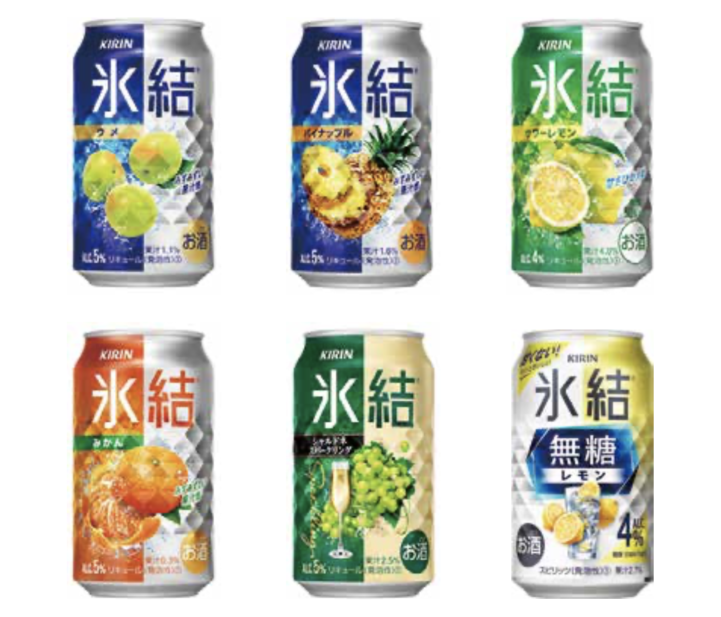 氷結シリーズ展開（一部）